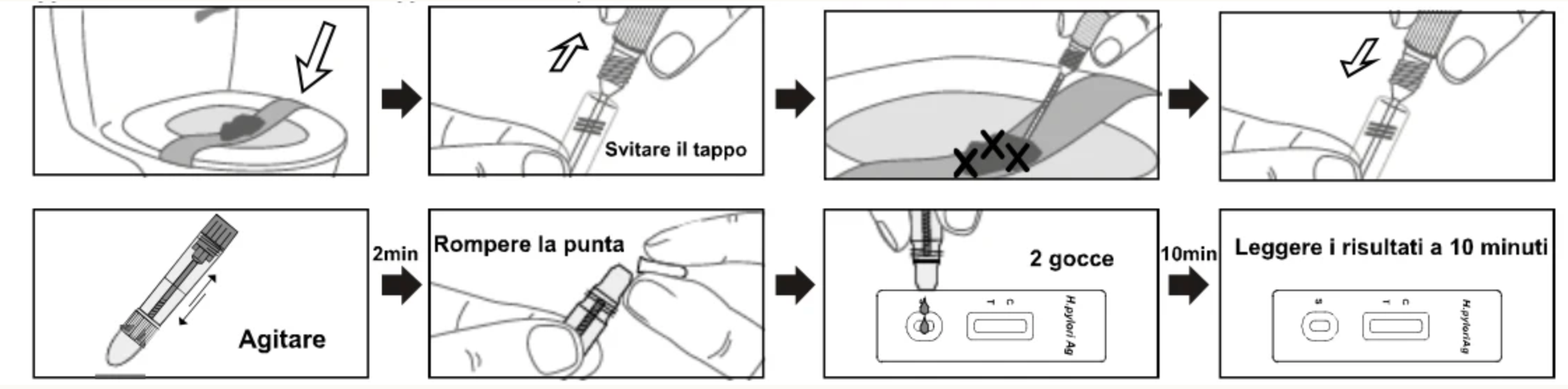 Verify® Self test rapido Helicobacter Pylori ( feci )